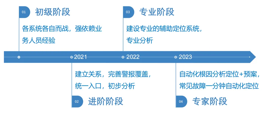 防城港_黄大仙三肖三码必中一岁月,怀疑3D模型（obj/stl）请全面2释义、解释与落实